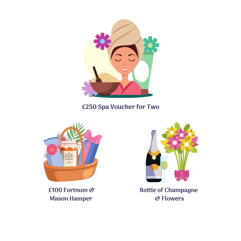 250 Spa voucher for two